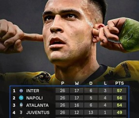 关于意甲国际比赛日再迎强敌；洛杉矶湖人调整名单；主帅态度——态度坚定；赛季目标并未改变的信息-ayx